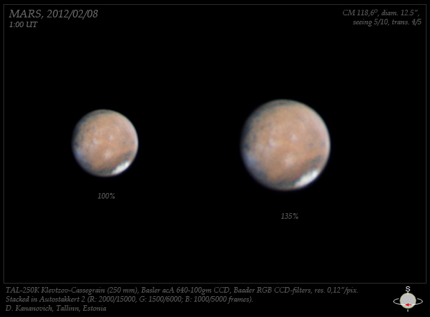 MARS_8feb2012_100UT copy.jpg