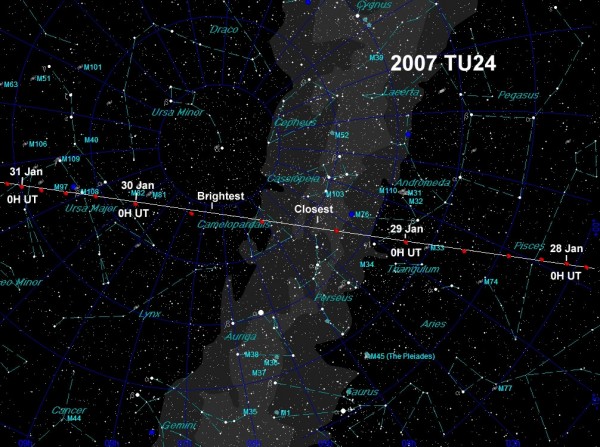 Asteroid 2007 TU24.