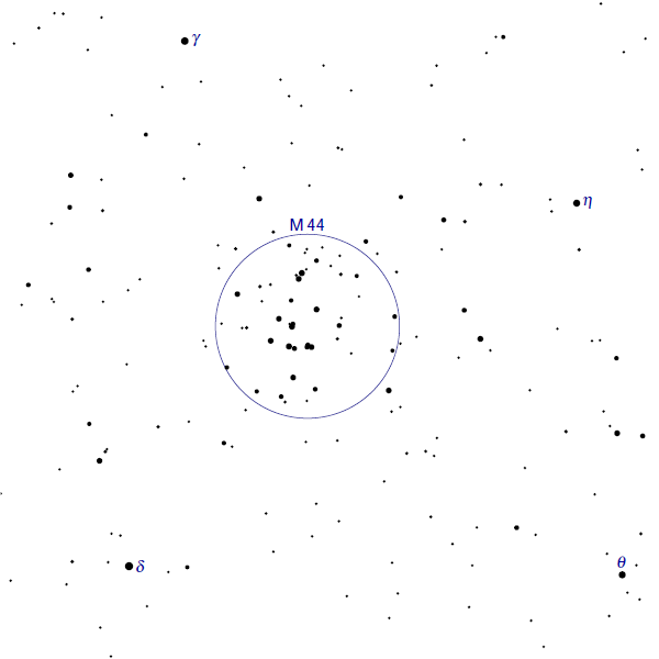 Hajusparv M44 ehk Sõim