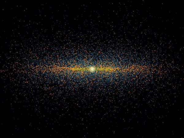 Potentially-hazardous-asteroids