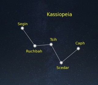 Kassiopeia tähtkuju oma heledamate tähtedega
