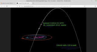 Osa komeedi C/2022 E3 (ZTF) orbiidist. Raske öelda, kas kogu orbiit on väga piklik ellpis või parabool.