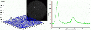 Krabi vilkuv pulsar. Vilkumise tempot on aeglustatud silmale sobivamaks kiiruseks. Alampulss poole perioodi peal viitab neutrontähe vastaspoolse magnettelje poolt lähtuvale kiirgusele, mida osalt varjutab ära neutrontäht ise. Kliki joonisele ja vilkumine algab! Teised kaks tähte on rahulikud taustatähed.