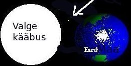 Massi kasvamise järjekorras: Maa, valge kääbustäht, neutrontäht. Valge kääbus ja Maa on ligikaudu ühesuurused, neutrontäht näib nende taustal tühise punktina. Valge kääbuse mass on aga lähedane Päikese massile. Kuid neutontäht on veel suurema massiga: peaaegu 2 Päikese massi!