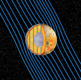 Pildil on kujutatud Jupiteri magnetvälja jõujoonte kõverdumine kui nad läbisid Iot. Pindmine hall kiht on koor, punane vedela magma kiht ning kuldsetes toonides on vahevöö. Pilt: NASA/JPL/University of Michigan/UCLA