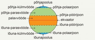 Maa kliimavöötmed ja nende astronoomilised piirid