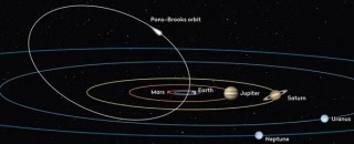 Komeedi 12P/Pons-Brooks orbiidi tasand ei ole lähedane ekliptika tasandiga